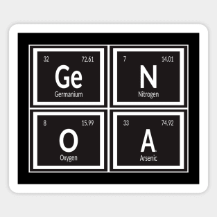 Genoa City Table of Elements Magnet